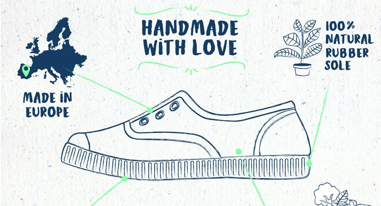 Handmade with ❤️