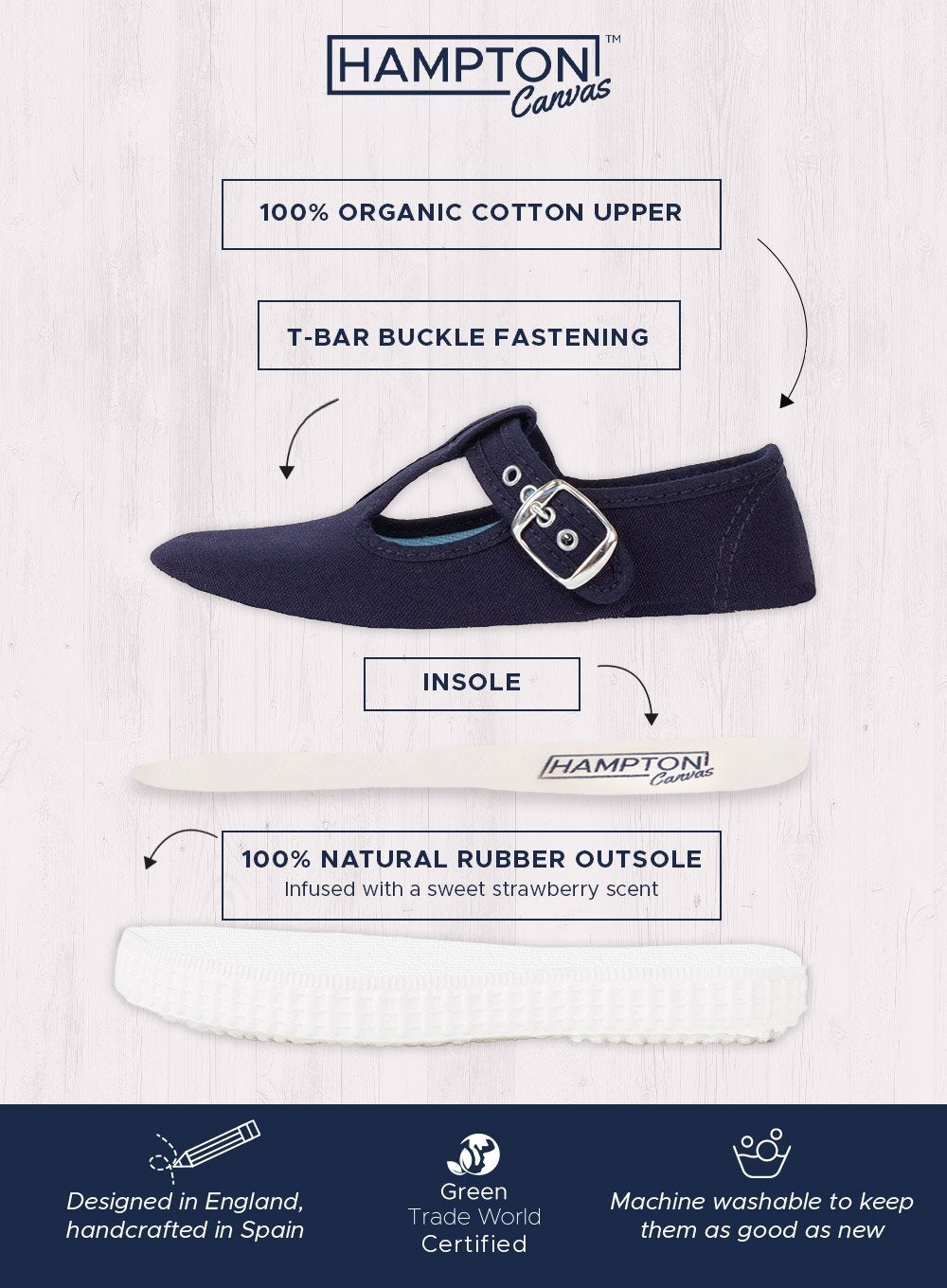 Hampton Canvas  Shoes Hampton Canvas Nantucket Shoes in White